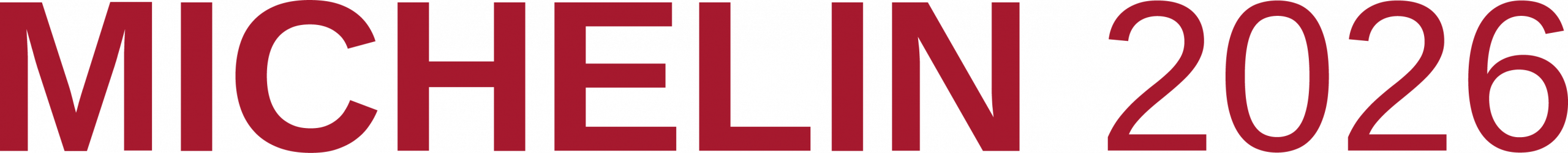 Included in the Michelin Guide 2026